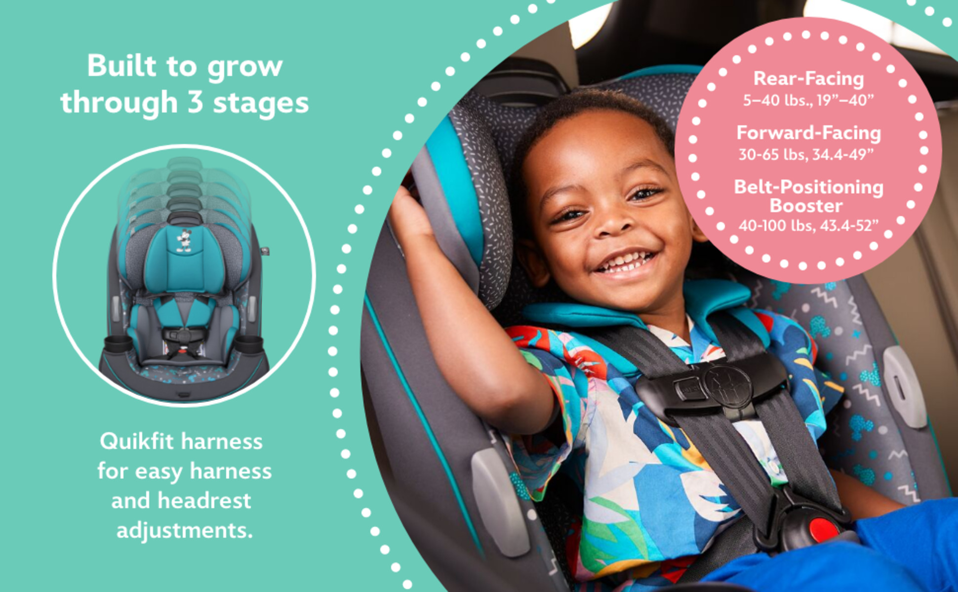 Seat Rear Facing Safety 1st Grow And Go Forward Facing Stages Of