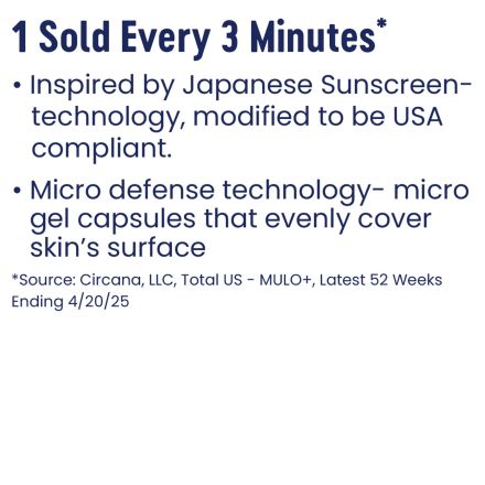 #1 SPF brand in Japan
