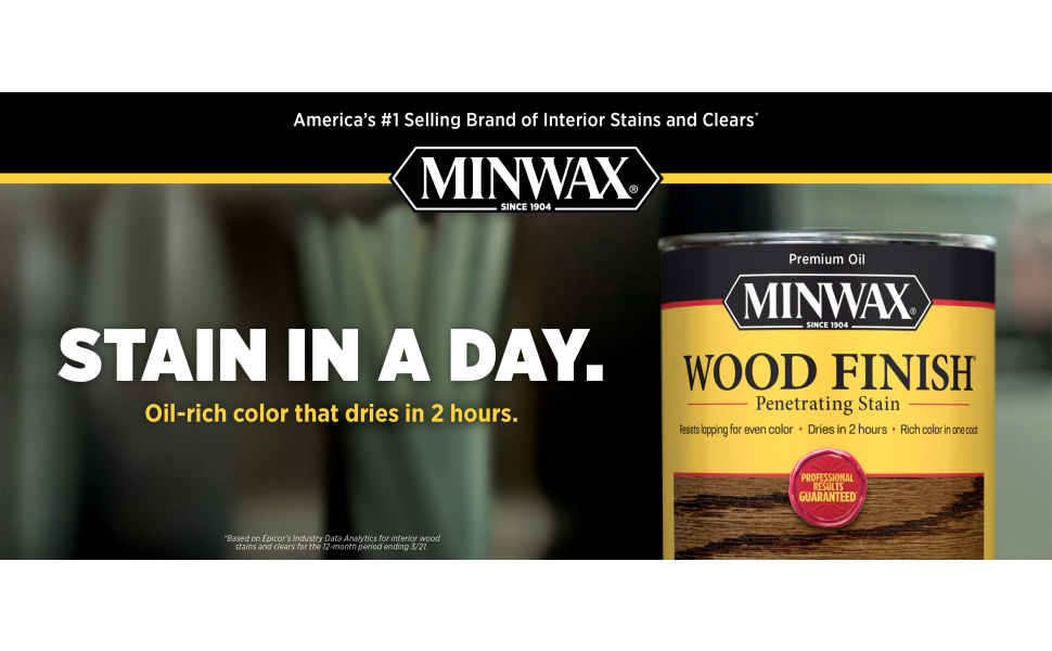 Minwax® Wood Finish™ Interior Oil Based Cherry Wood Stain 1 Qt At