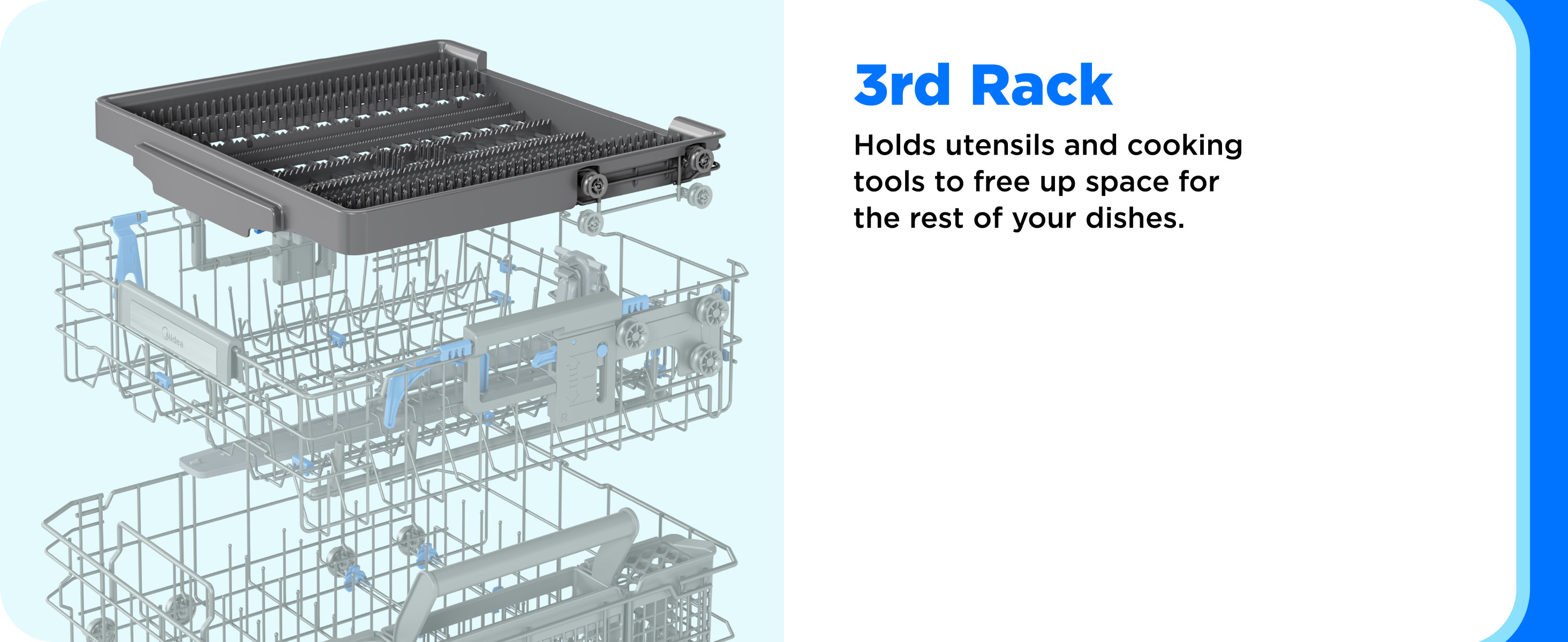 Midea Dishwasher 3-Stage Drying Feature