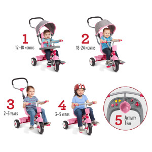 Radio Flyer 4 in 1 Stroll N Trike with Activity Tray Pink Gray Tricycle for Girls and Boys Walmart