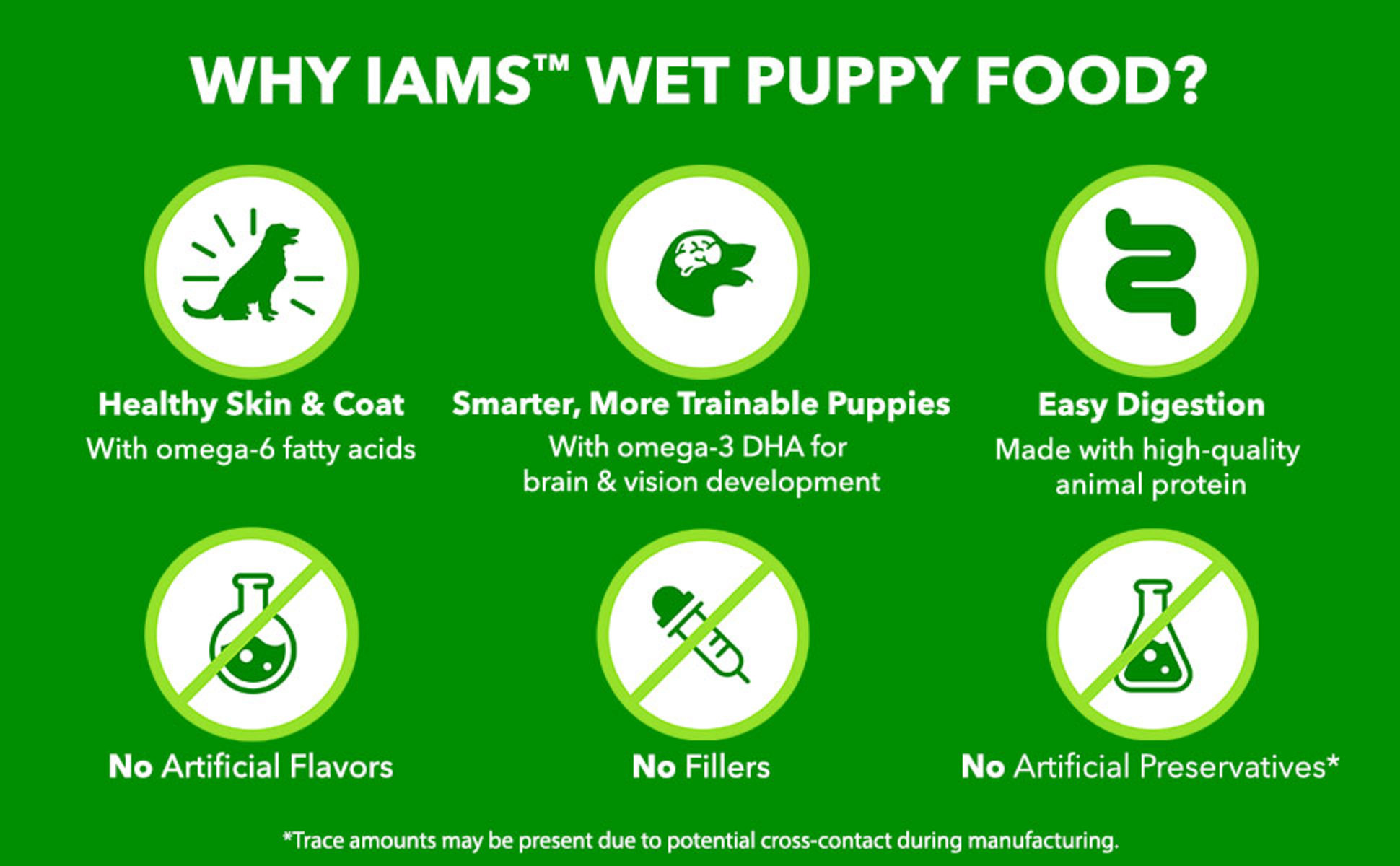 Iams puppy on sale food amount chart