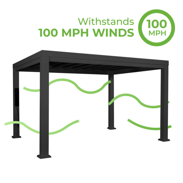 Backyard Discovery Trenton 14 ft. x 12 ft. Black Powder Coated