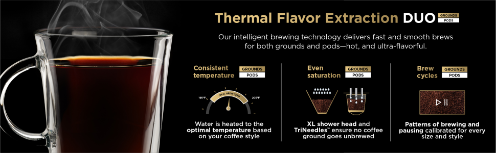 Ninja Dual Brew Pro Single Serve Specialty Coffee System - Brownsboro  Hardware & Paint