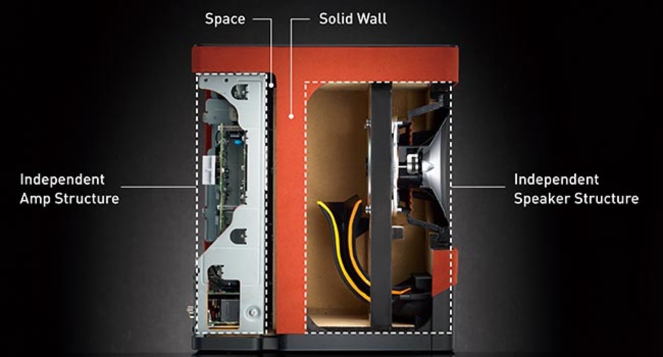 Acoustic Solitude Construction