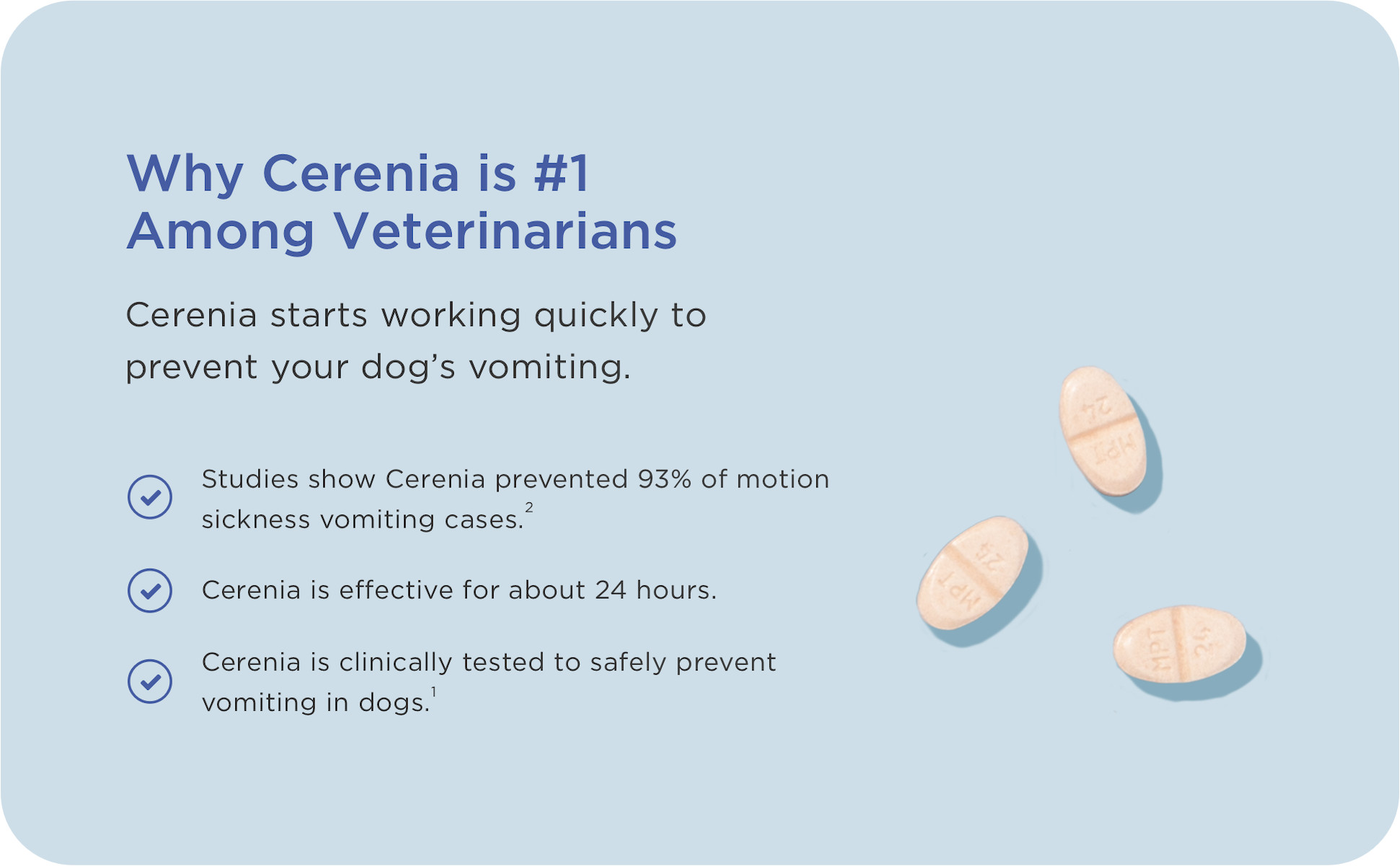 Cerenia 24 mg, Tablets Petco