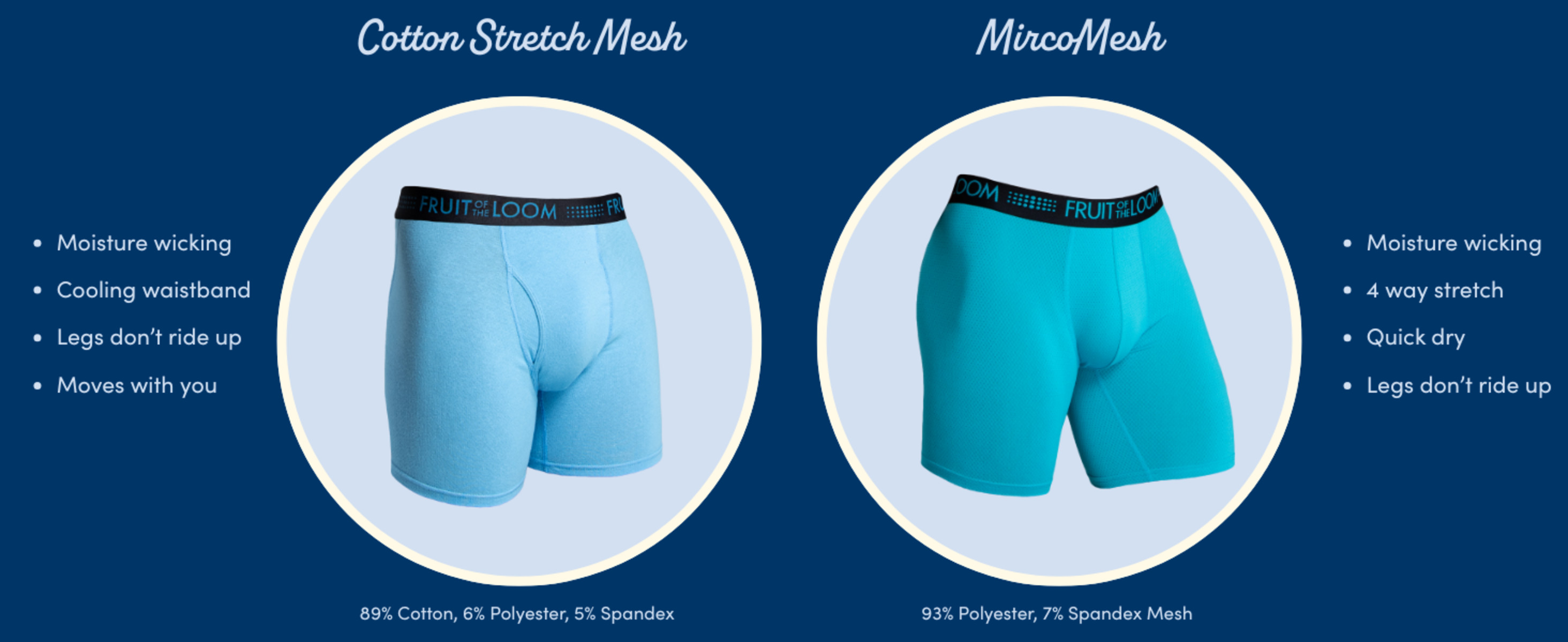 Fruit Of The Loom Boxer da uomo a maglia grande, confezione da 4, 2XL, assortiti