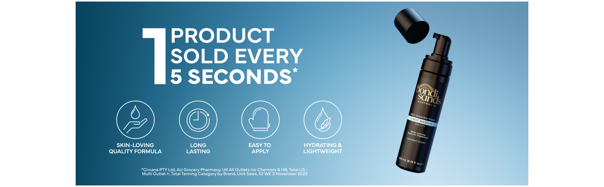 ESG icons with a bottle of Bondi Sands Self Tanner.