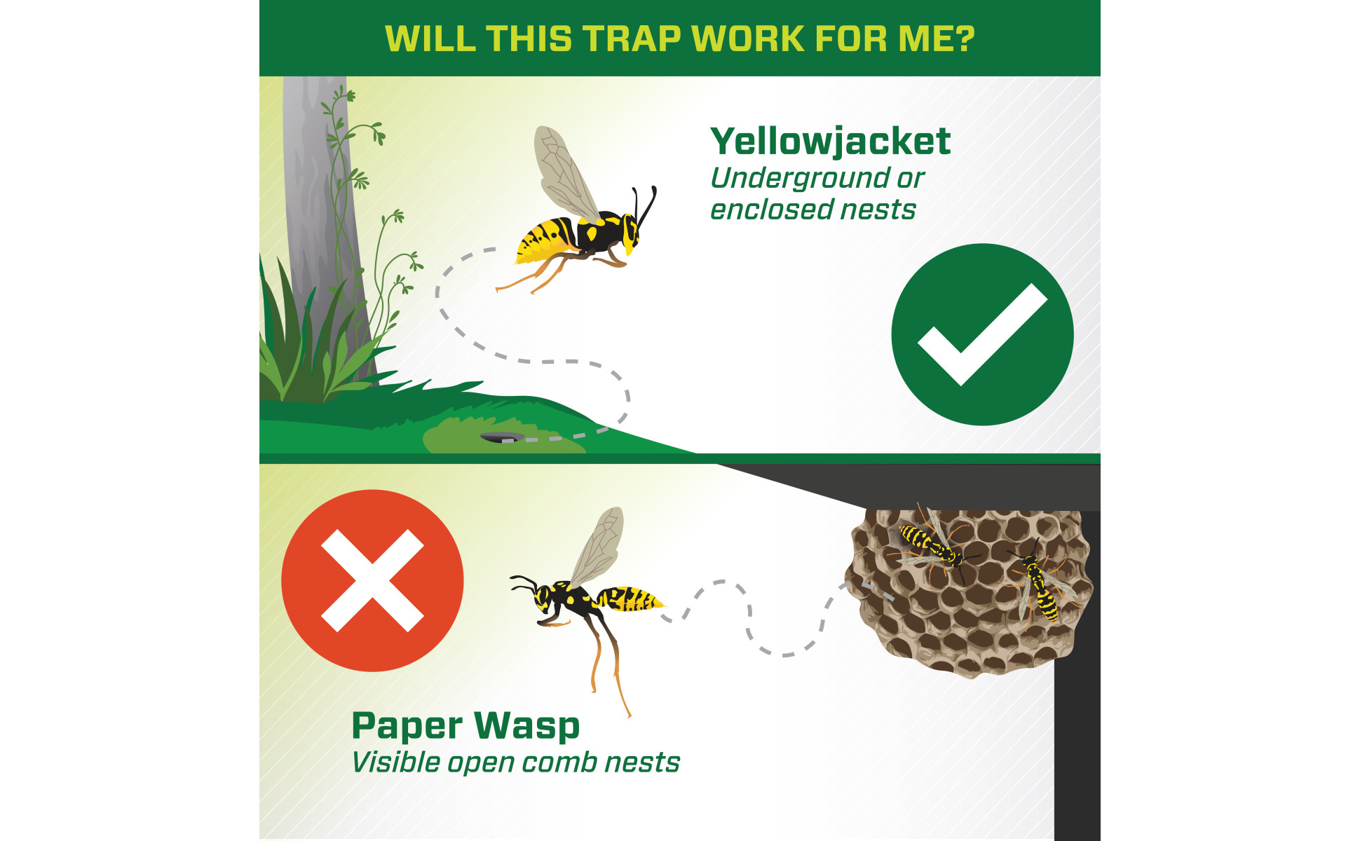 RESCUE TrapStik for Wasps Mud Daubers and Carpenter Bees 100533148