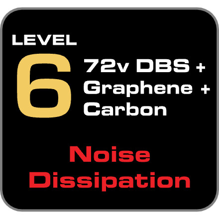 HDMI - Level 6: 72v DBS, Graphene + Global Carbon + Direction