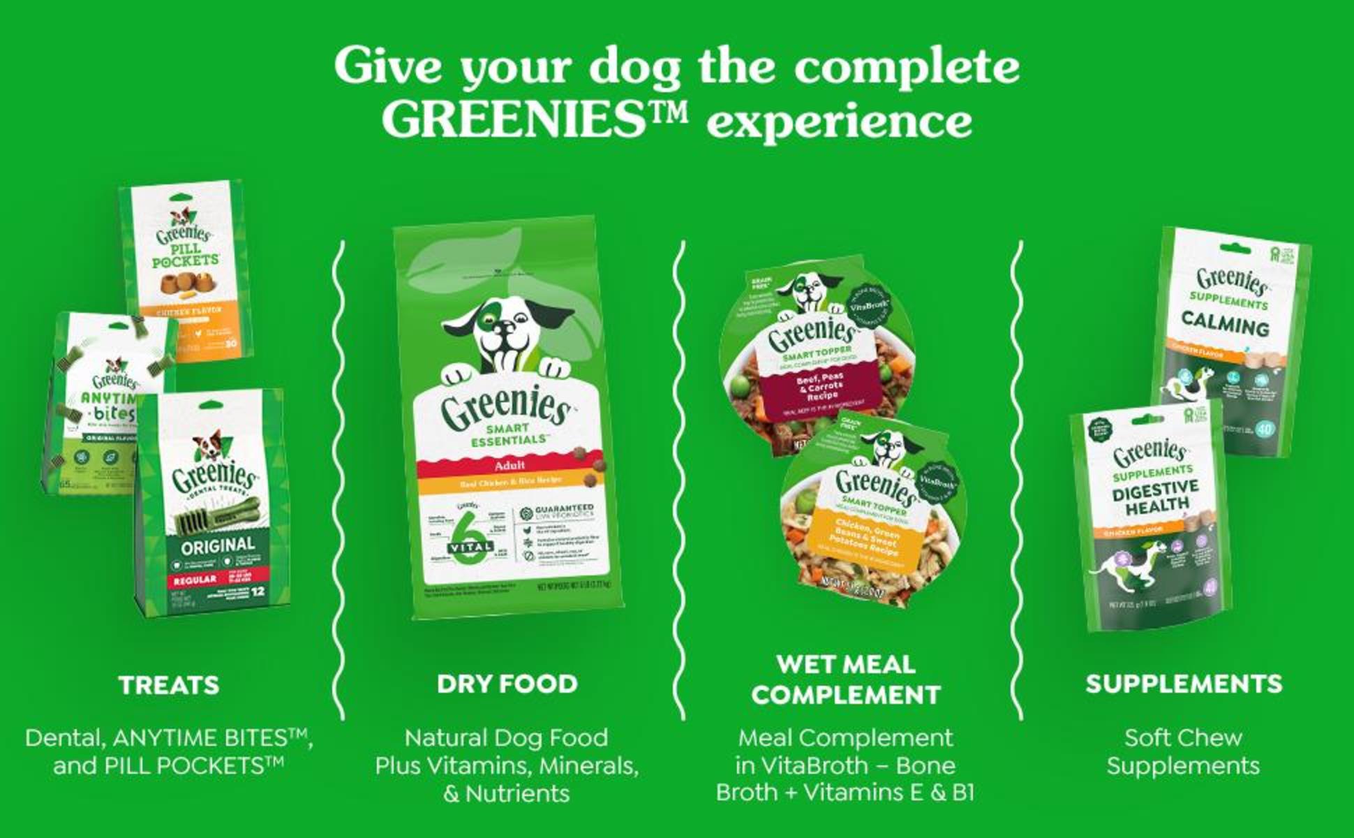 Aging Care Greenies 27 Oz Chews For Senior Dogs With Bad Teeth
