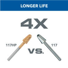 Dremel 117 High-Speed Milling Cutter 6.3 mm