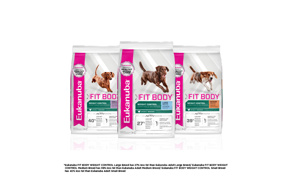 Eukanuba Fit Body Large Breed Weight Control Dog Food 28 lbs