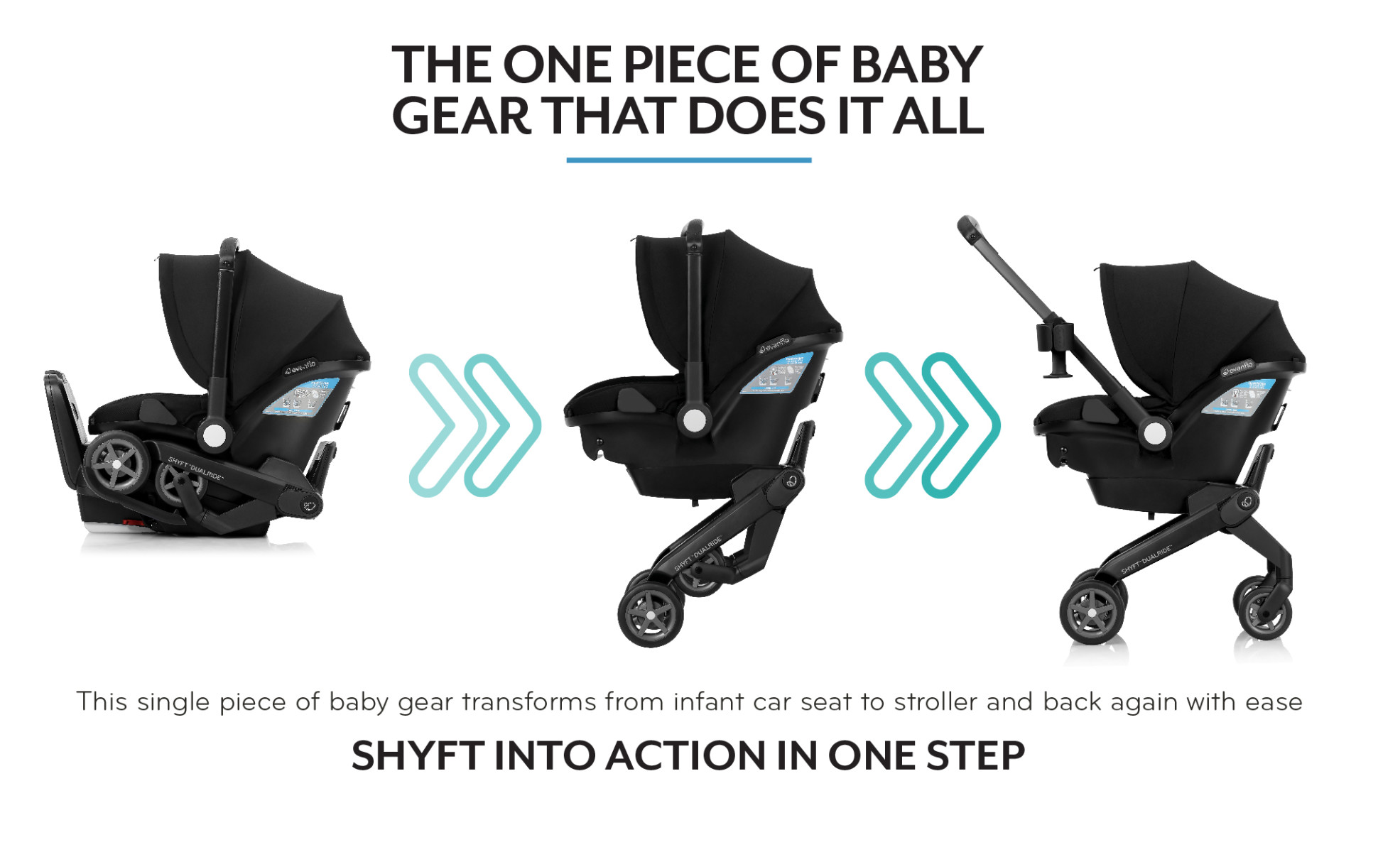 Shyft DualRide Infant Car Seat Stroller Combo - Evenflo