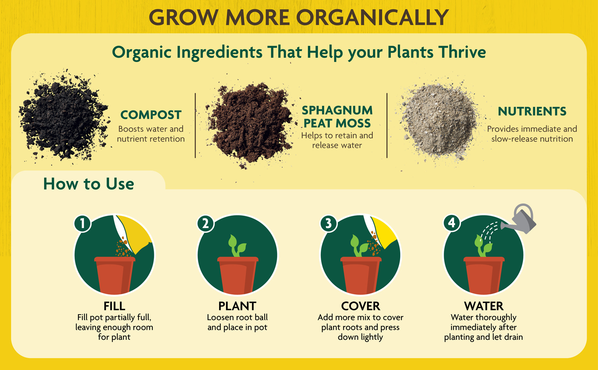 Miracle-Gro Organic Outdoor Potting Mix 25 qt. Soil for Miracle-Gro Organic Outdoor Potting Mix 25 qt. Soil for