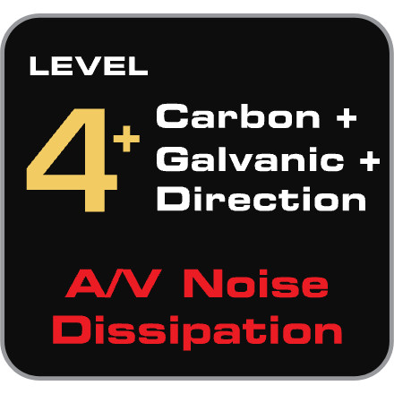 HDMI - Level 4+: Carbon + Galvanic + Direction