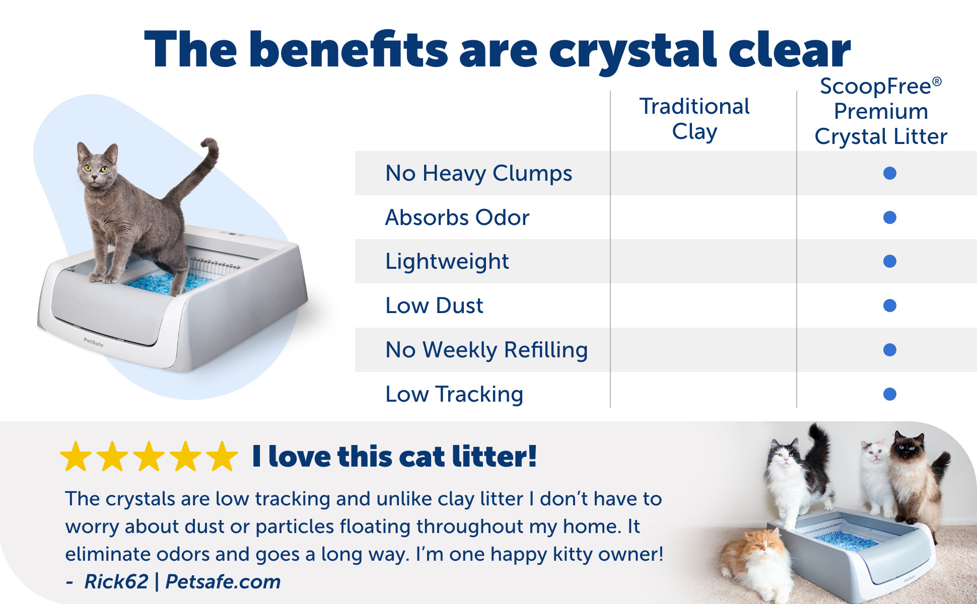 petsmart scoopfree