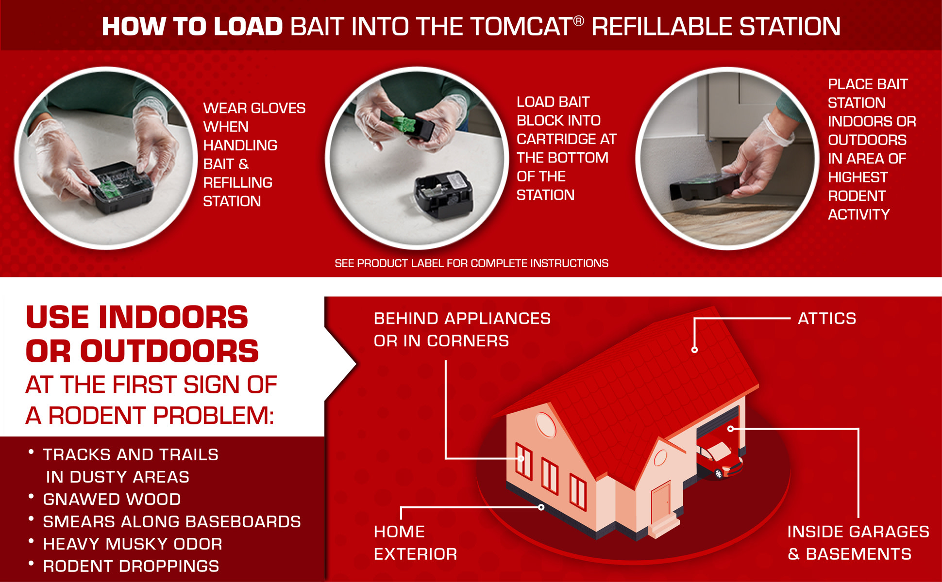 How to load bait into the Tomcat refillable station