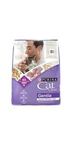 Cat Chow Gentle Sensitive Stomach + Skin