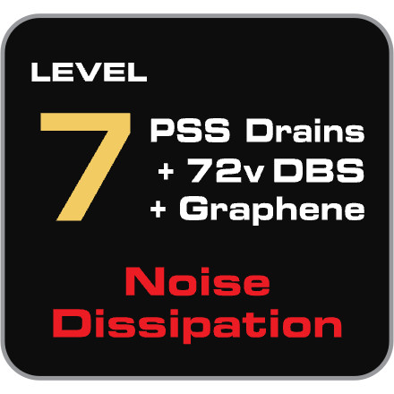 HDMI - Level 7: 72v DBS, Graphene + Global Carbon + Direction