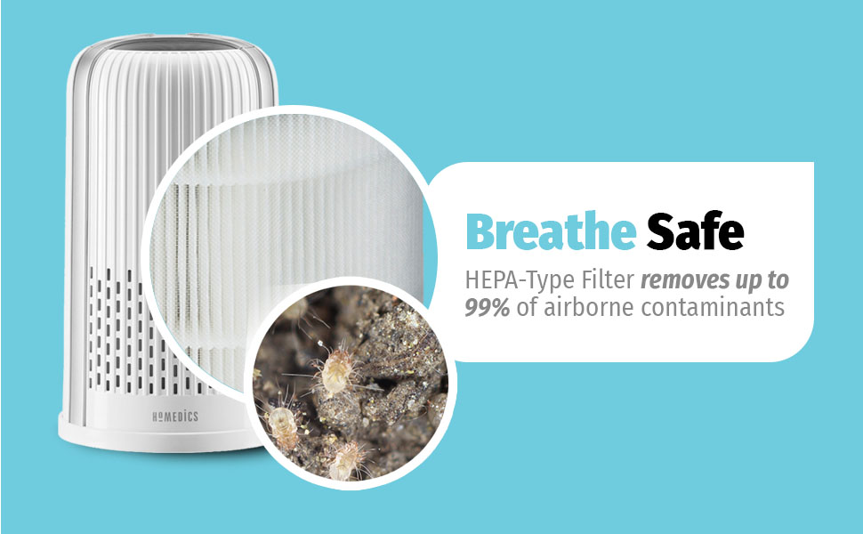 Homedics TOTALCLEAN AP-T10 Replacement HEPA-Type Filter with Activated  Carbon to remove 99% of Airborn Contaminants. For HoMedics Air Purifier  Models AP-T10-BK and AP-T10-WT 