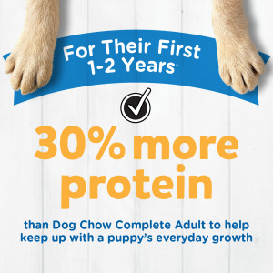 A puppy’s front paws extend across a graphic containing nutrition information.