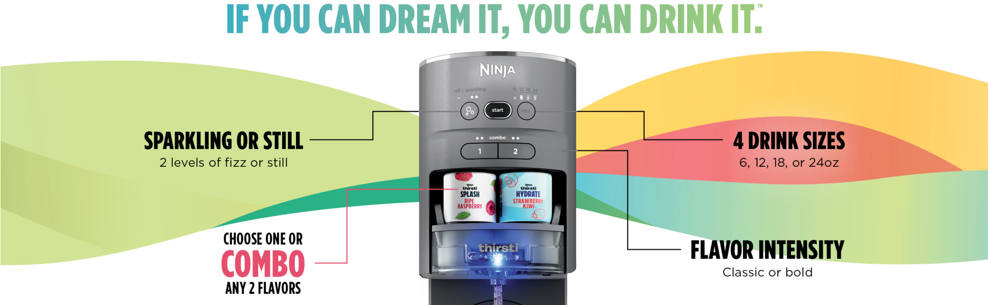 Get Fizzing: Setting Up Your Ninja Thirsti™ Drink System 