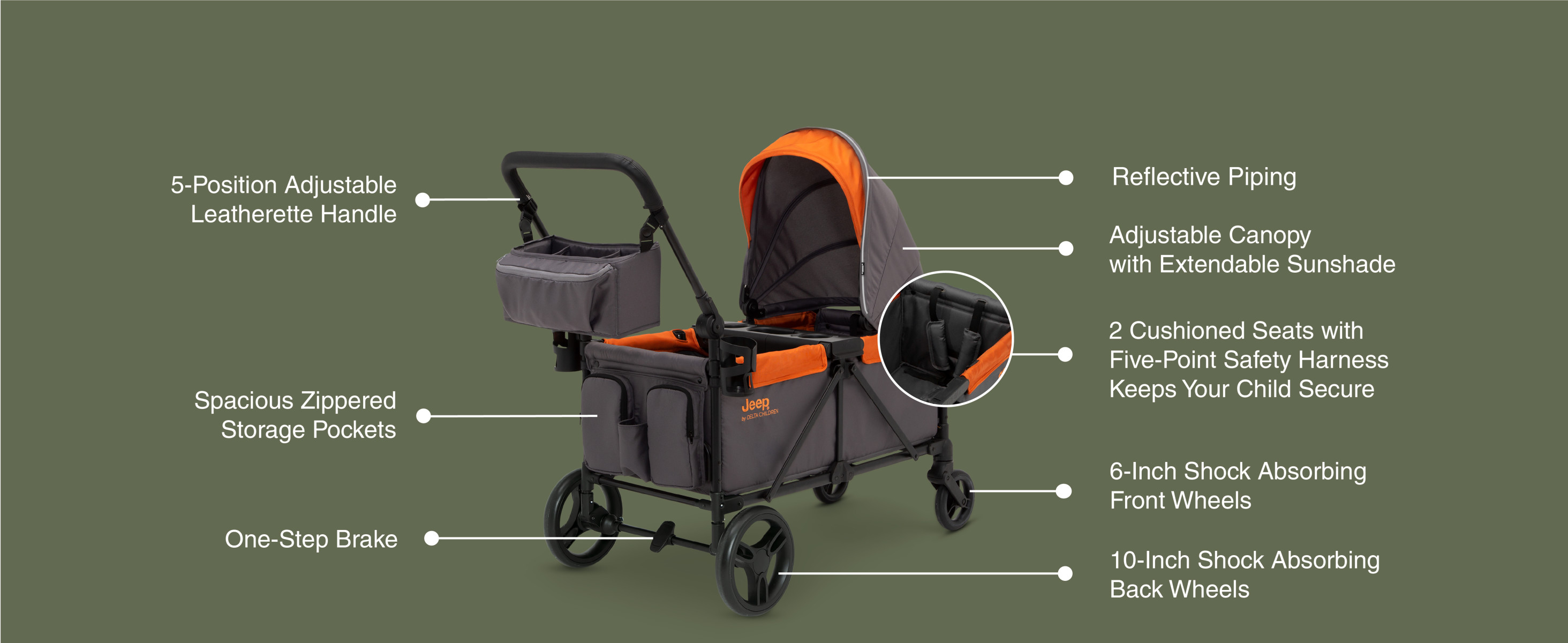 maxi cosi newborn car seat Maxi-Cosi Peri 180 Rotating Infant Car Seat  Baby Grand