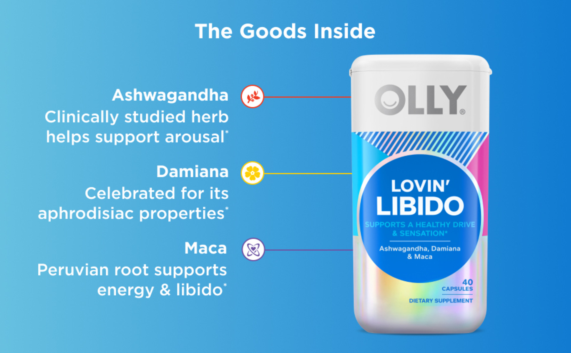 OLLY Lovin' Libido Capsule Supplement, Ashwaganda, Damiana, 40 Ct