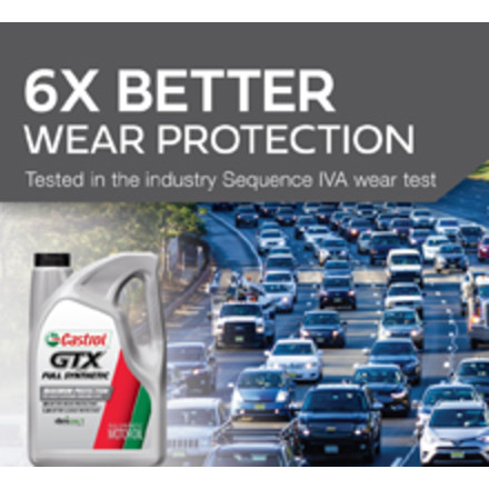 CASTROL GTX HIGH MILEAGE SYNTHETIC BLEND SAE 10W-40 5QT (3 pack) - Supplies  Parkway LLC