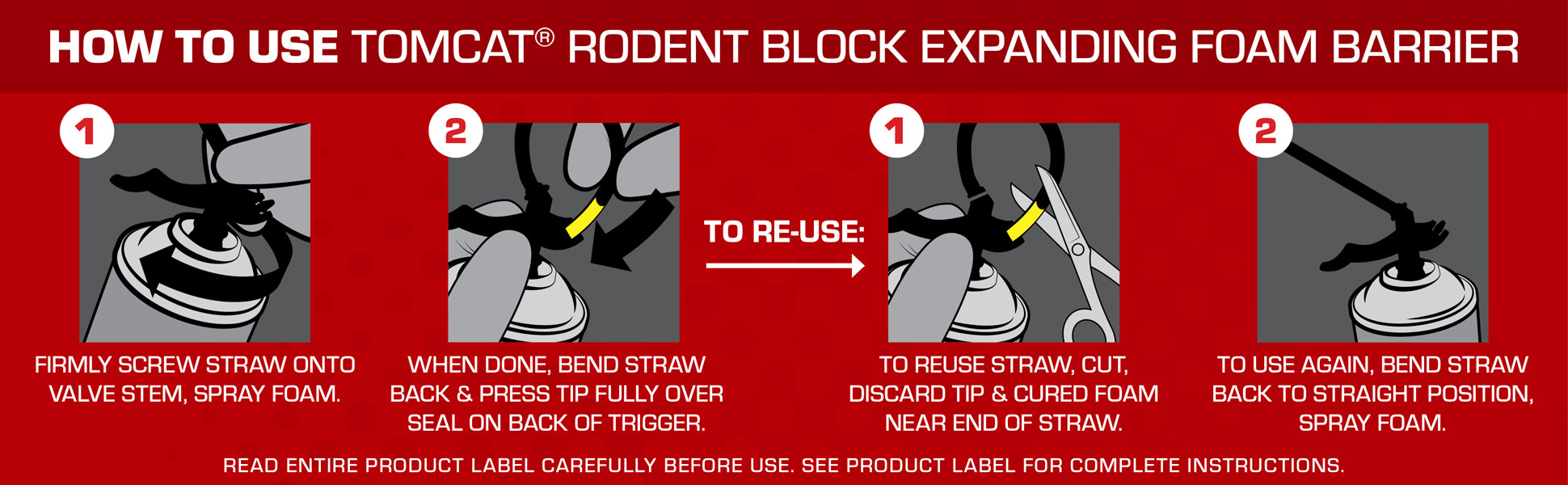 How to Use
