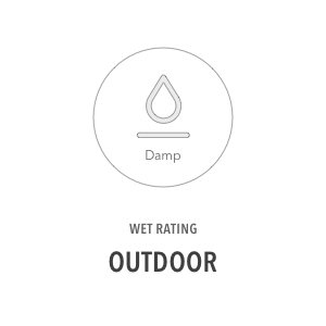 Depicts the wet rating