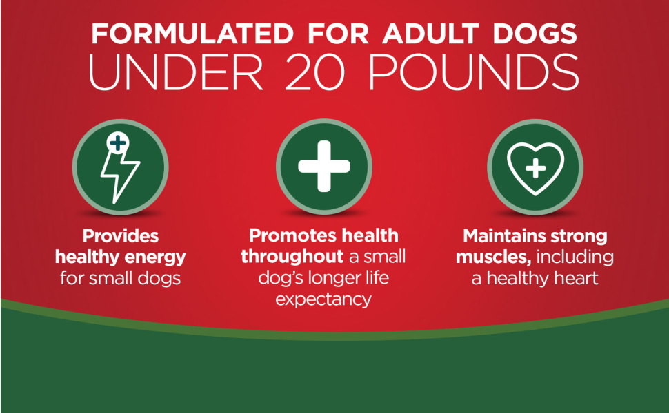 Formulated for adult dogs under twenty pounds. Provides healthy energy for small dogs.