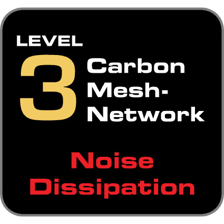 Level 3 Carbon Mesh-Network Noise Dissipation