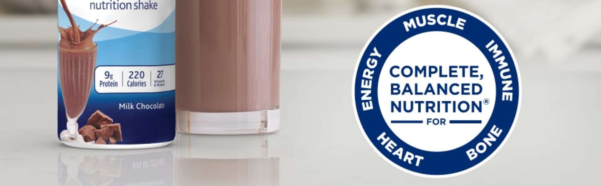Ensure Original shakes are Complete, Balanced Nutrition.