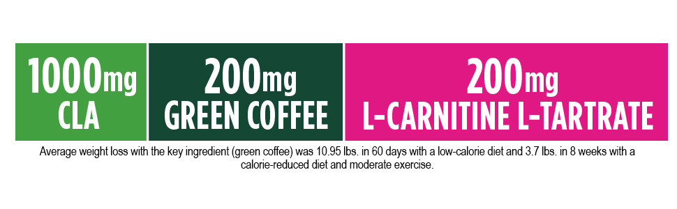 1000mg CLA |  Café Verde 200mg |  200 mg de L-cartinina L-tartarato
