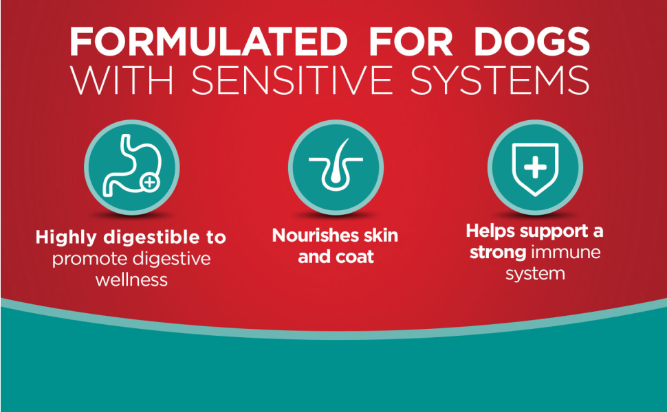 Formulated for dogs with sensitive systems. Highly digestible to promote digestive wellness