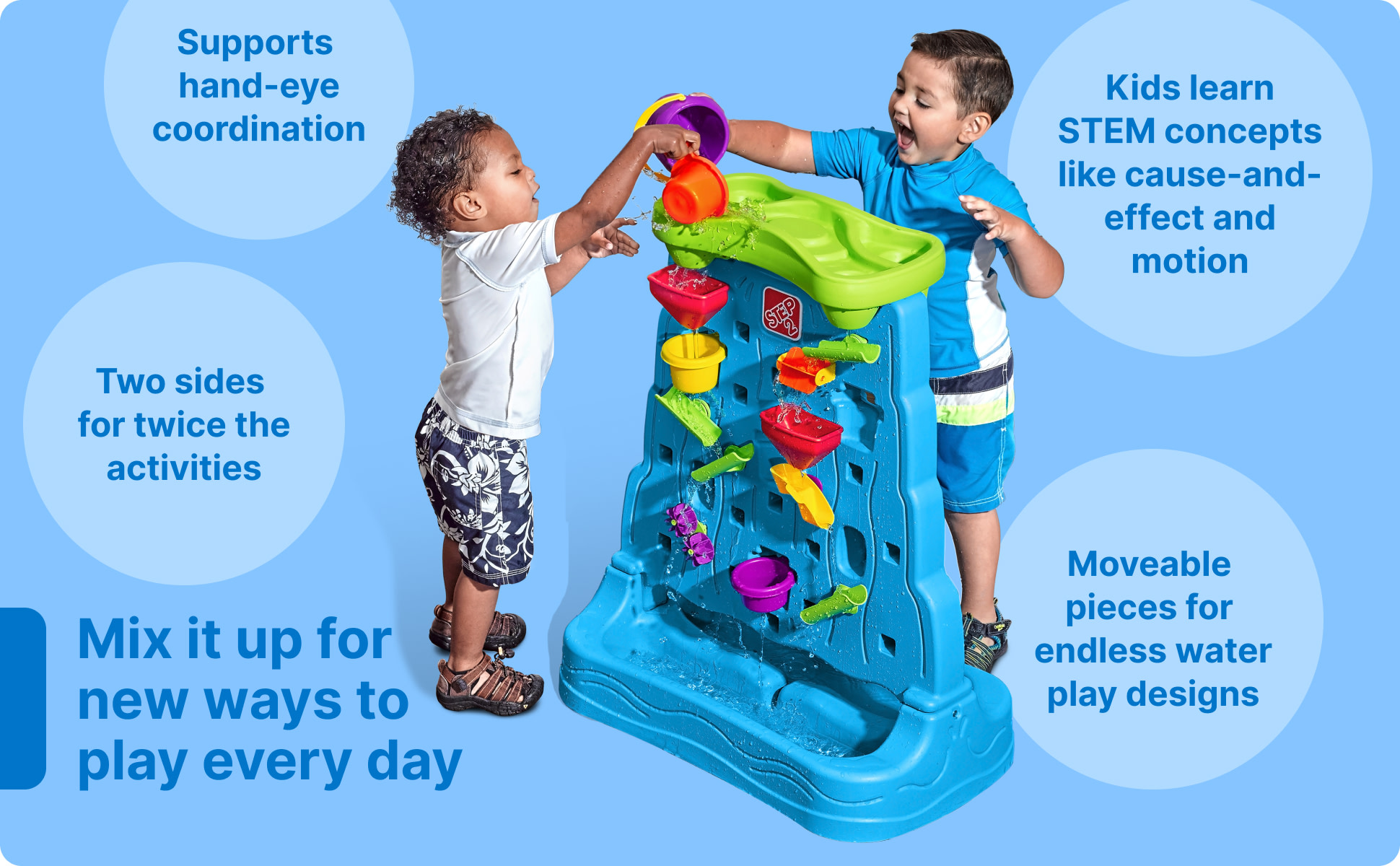 Step2 Waterfall Discovery Wall Blue Plastic Water Table for Toddlers with  13-piece Playset