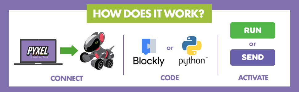  Educational Insights PYXEL A Coder's Best Friend - Coding Robots  for Kids with Blockly & Python Coding Languages, Coding for Kids Ages 8+,  STEM Toys : Toys & Games