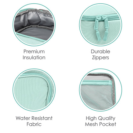 Bentgo Prep Deluxe Multimeal Bag - Premium Insulation, Water