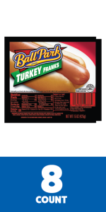Ball Park Turkey Hot Dogs, 8 Count Package