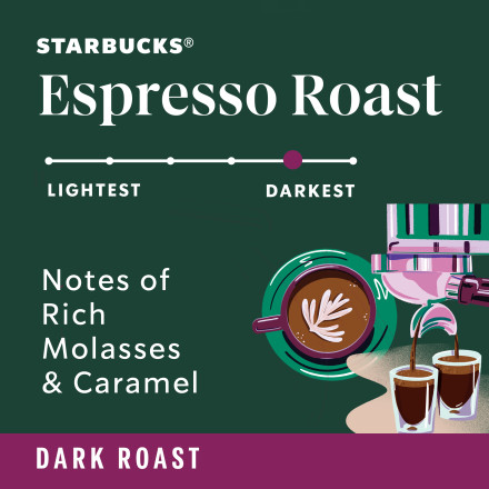 Espresso Roast - Notes of rich molasses and caramel