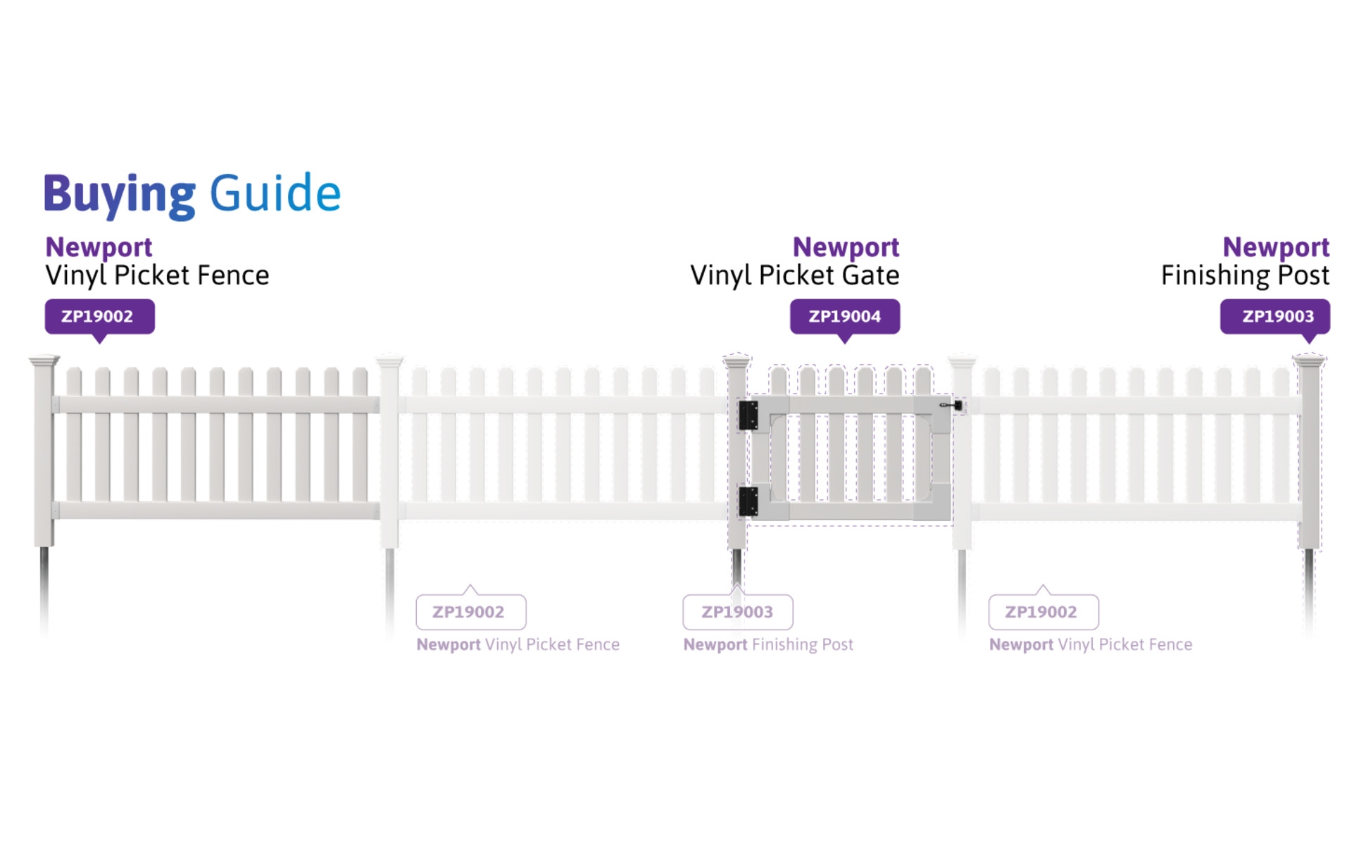 WamBam Fence 3-1/2 ft. x 2-5/8 ft. Newport Vinyl Picket Fence Gate with Stainless Steel Hardware