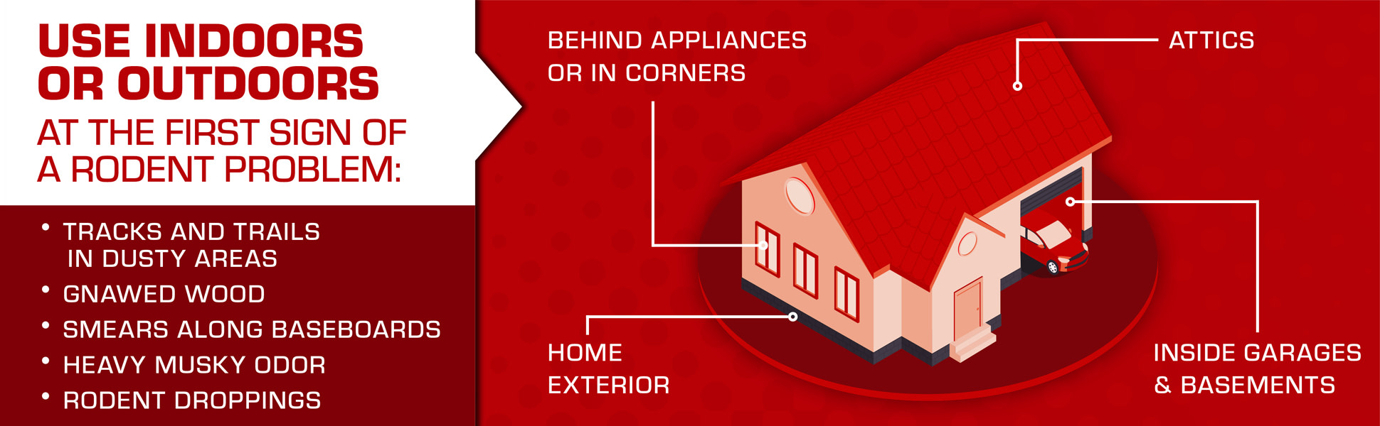 Use Indoors or Outdoors