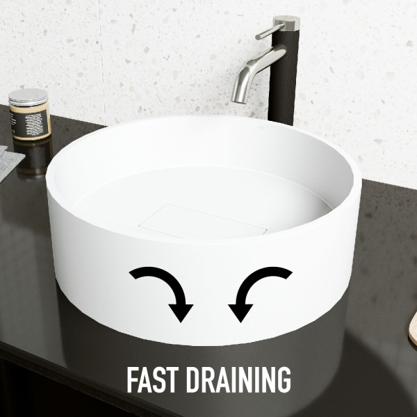 VIGO Anvil Round buy Vessel Bathroom Sink in