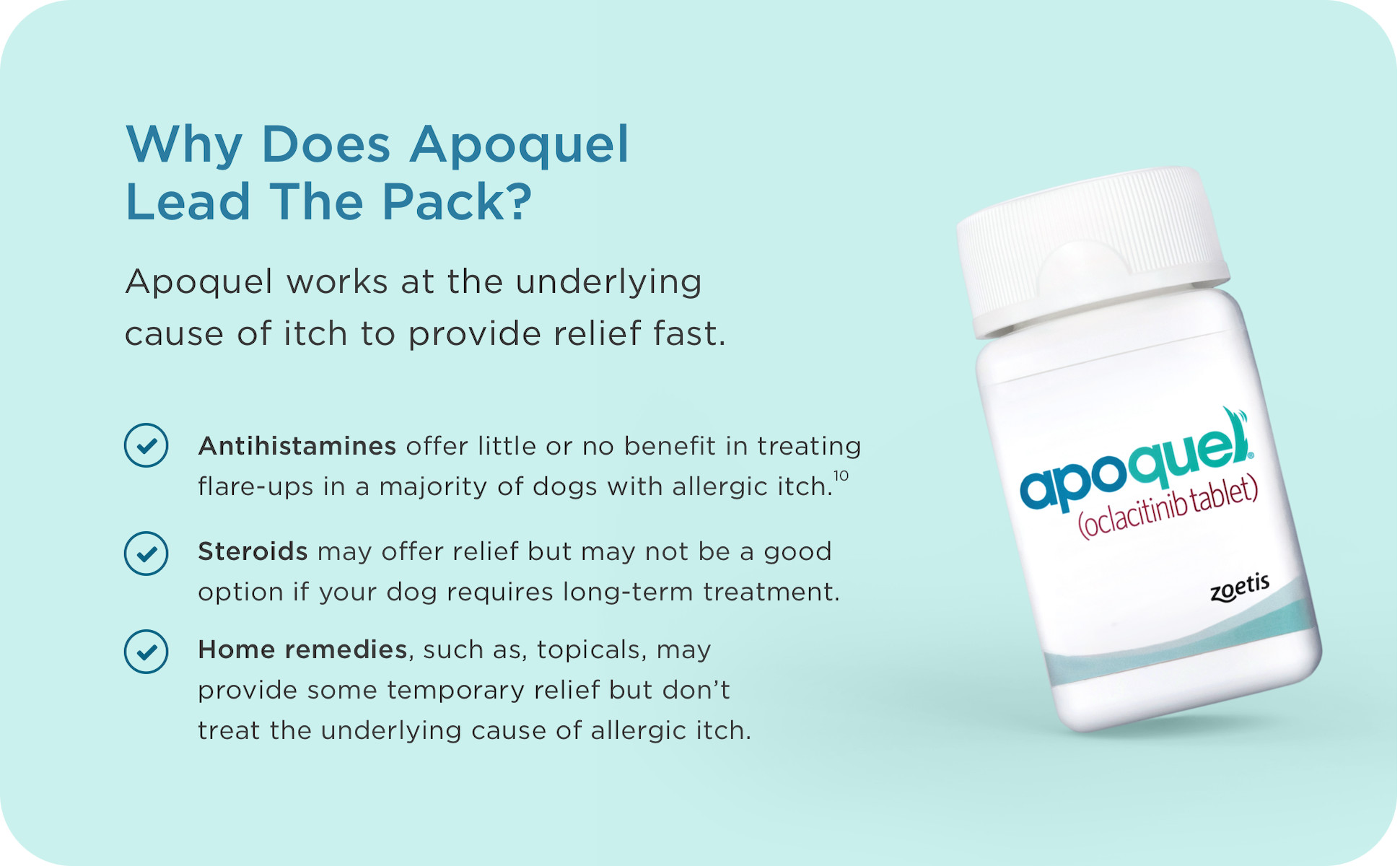 Apoquel 16 Mg, 30 Tablets Petco Apoquel For Dogs, Apoquel Dog