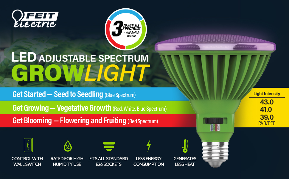 Feit Electric 30-Watt PAR38 Selectable Spectrum for Seeding, Growing and  Blooming Indoor and Greenhouse E26 Plant Grow LED Light Bulb  PAR38ADJGRW/LED/HDRP - The Home Depot