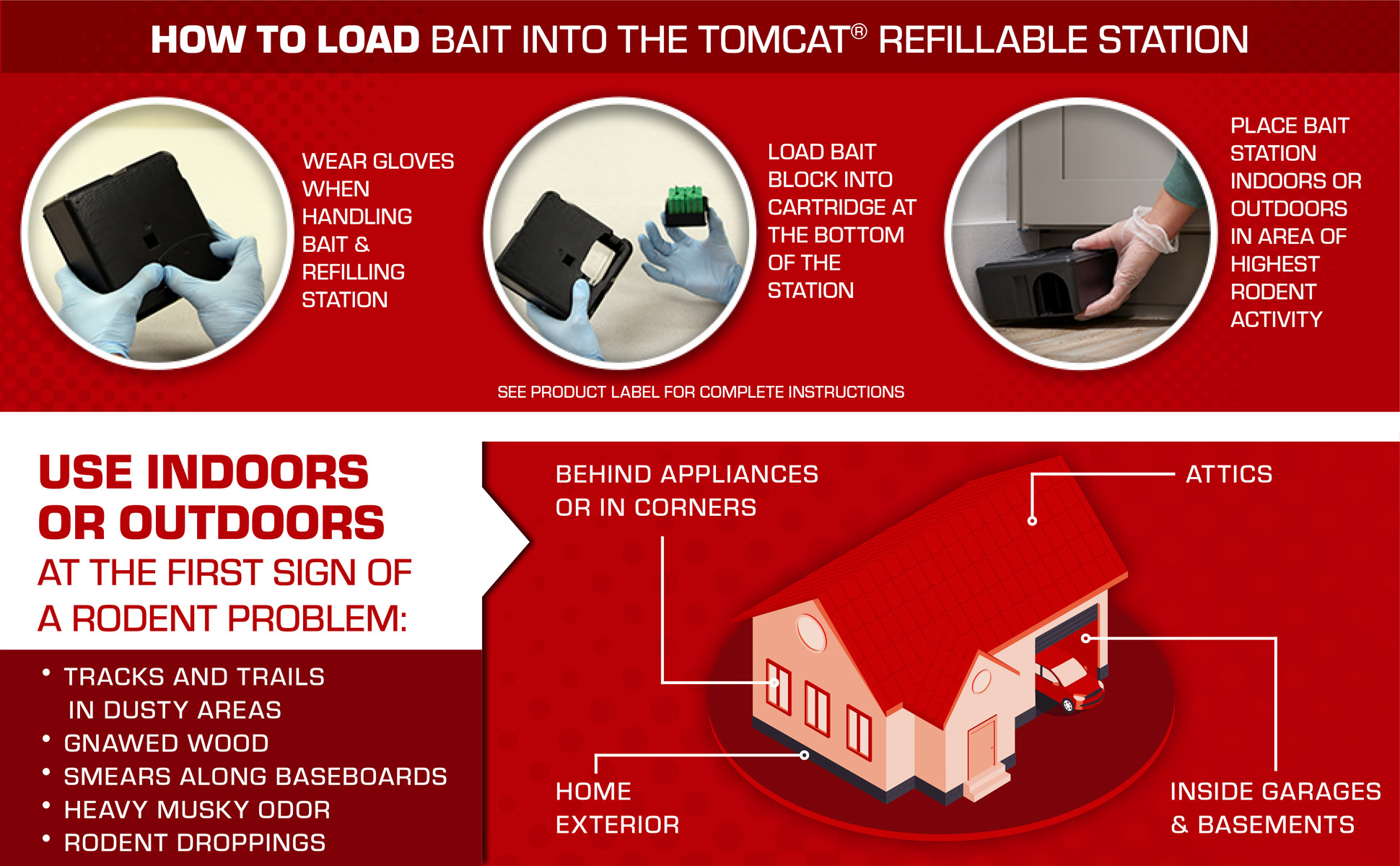 How to load bait into the Tomcat refillable station
