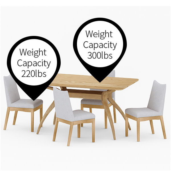 Noble House Dimitri 5 Piece Light Beige Fabric Upholstered and Oak Wood Dining Set 82496 The Home Depot