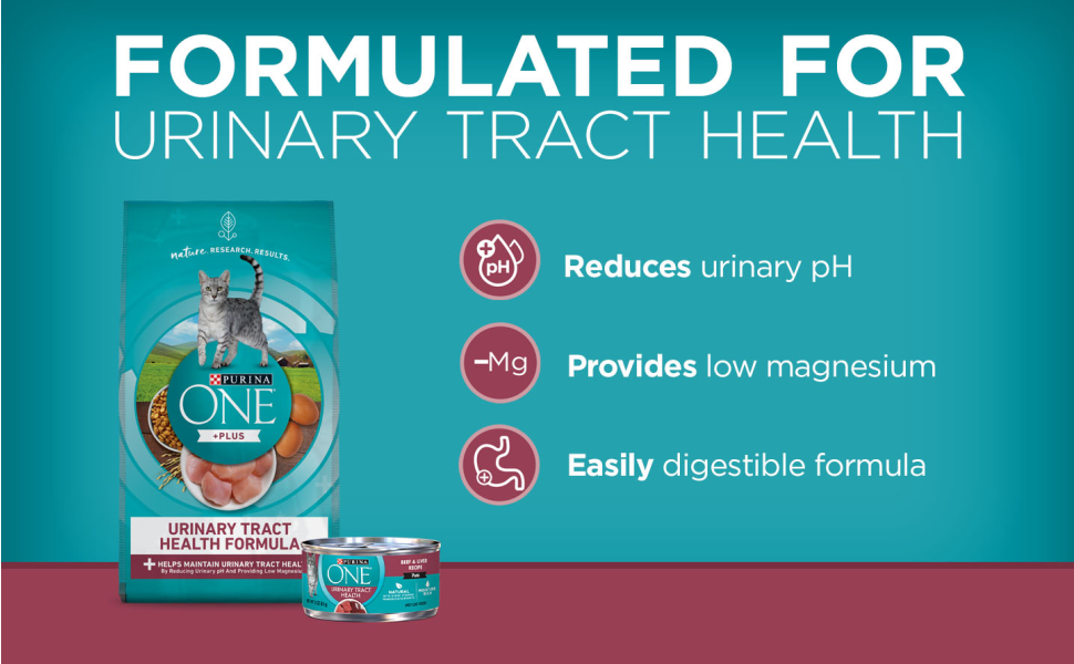 Formulated for urinary tract health. Reduces urinary P.H. and provides low magnesium